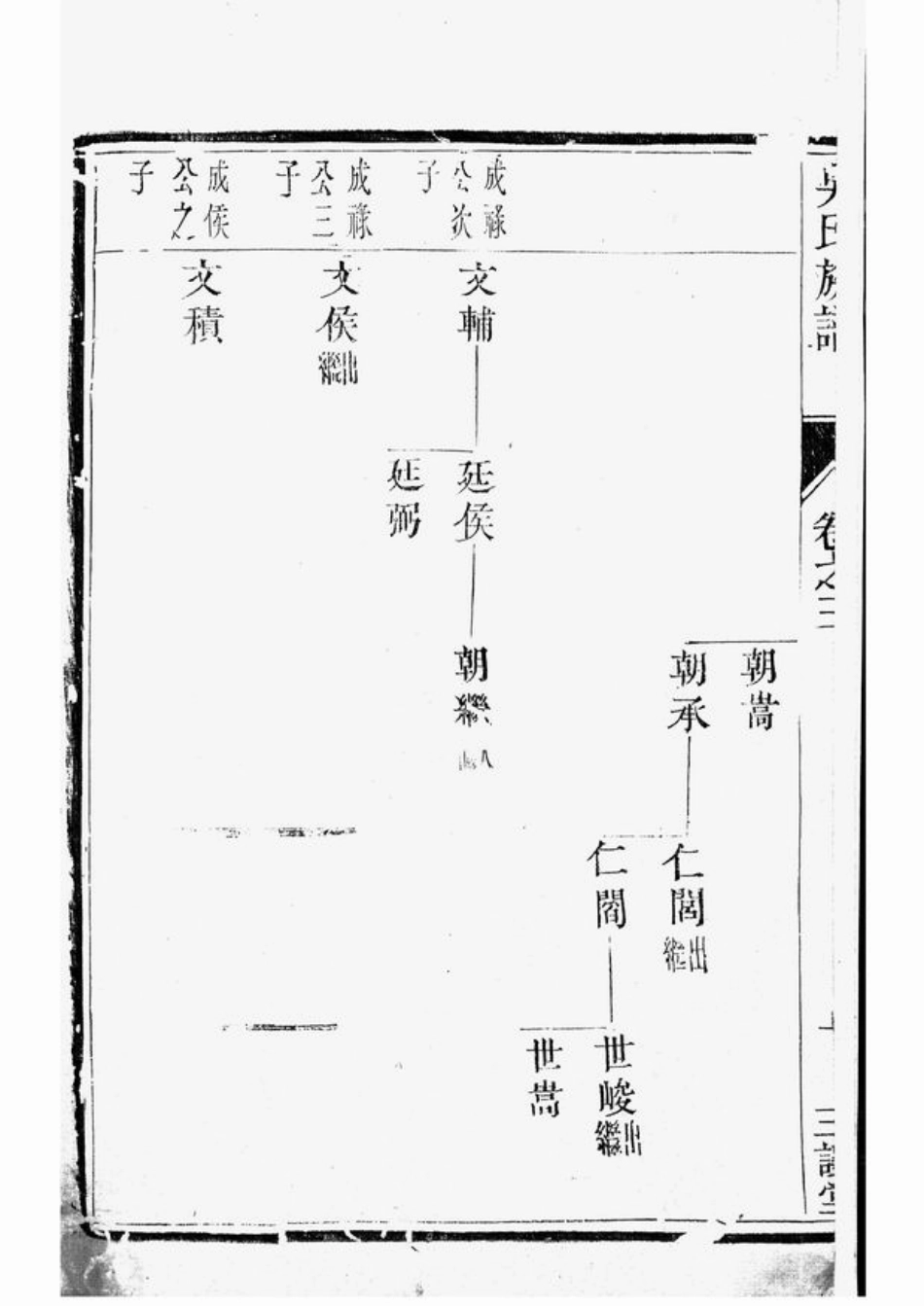 6233.云阳吴氏重修宗谱： [丹阳].pdf_第3页
