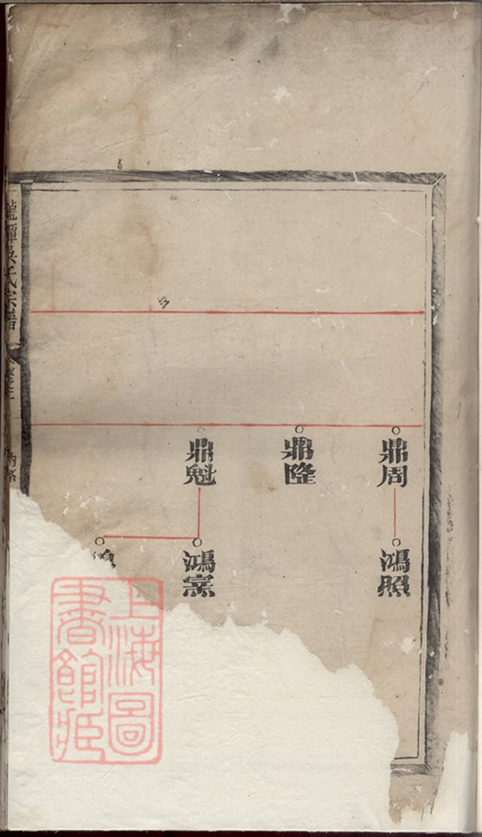 6235.龙潭吴氏宗谱： [分水].pdf_第2页