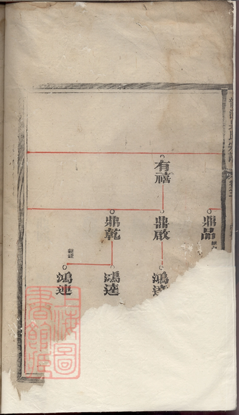 6235.龙潭吴氏宗谱： [分水].pdf_第3页