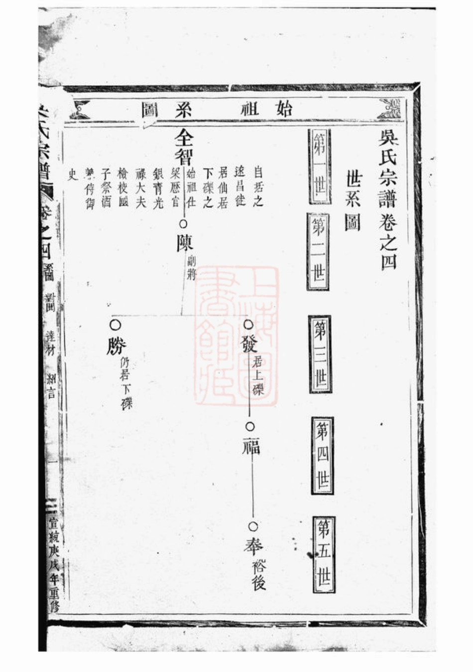 6244.吴氏宗谱： [仙居].pdf_第2页