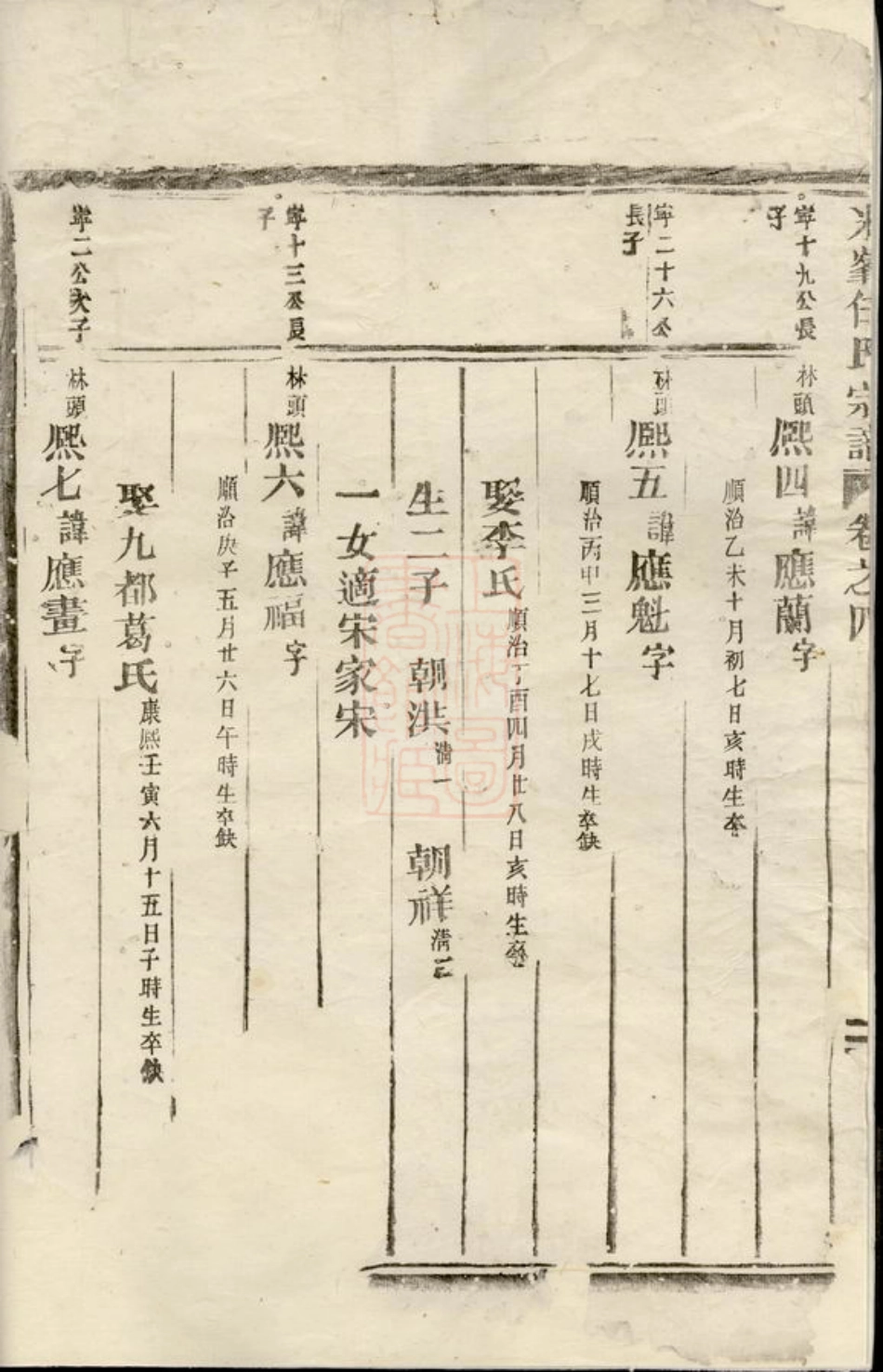 5771.米峰任氏宗谱： [东阳].pdf_第3页