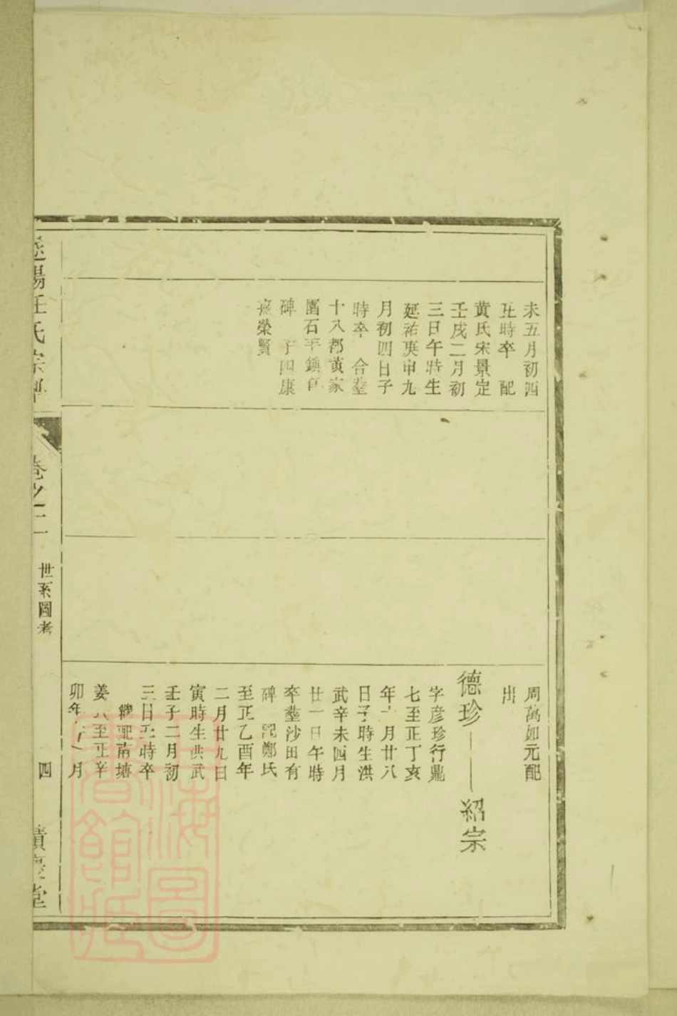 5785.遂阳任氏大宗谱： 十卷：[遂安].pdf_第2页