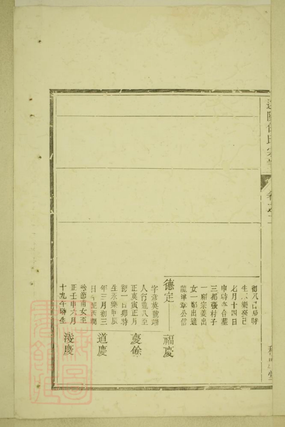5785.遂阳任氏大宗谱： 十卷：[遂安].pdf_第3页