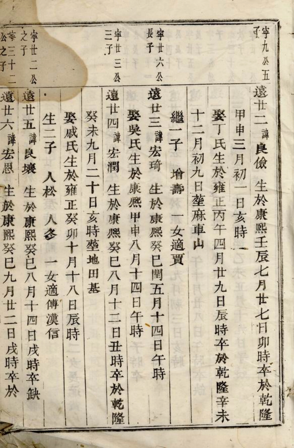 5789.竹溪任氏宗谱： [义乌].pdf_第2页
