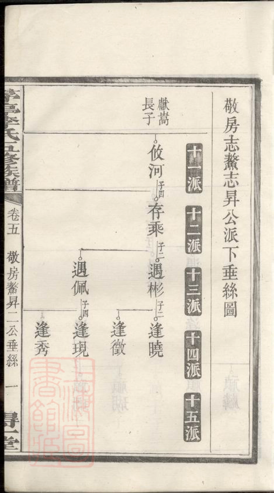 6133.中湘茅亭李氏五修族谱： [湘潭].pdf_第3页