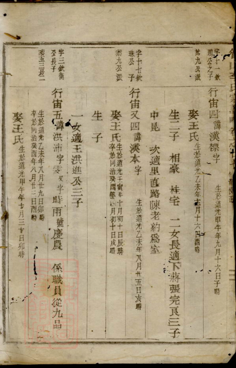 6158.管山李氏宗谱.pdf_第3页