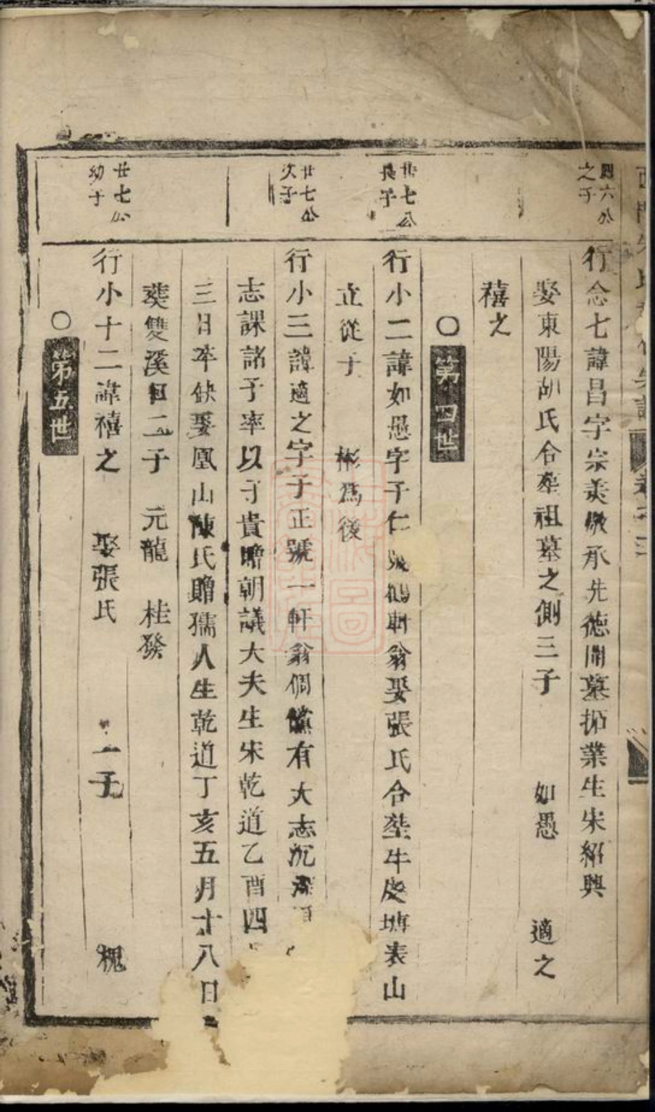 5667.西门朱氏宗谱： 五卷：[义乌].pdf_第3页