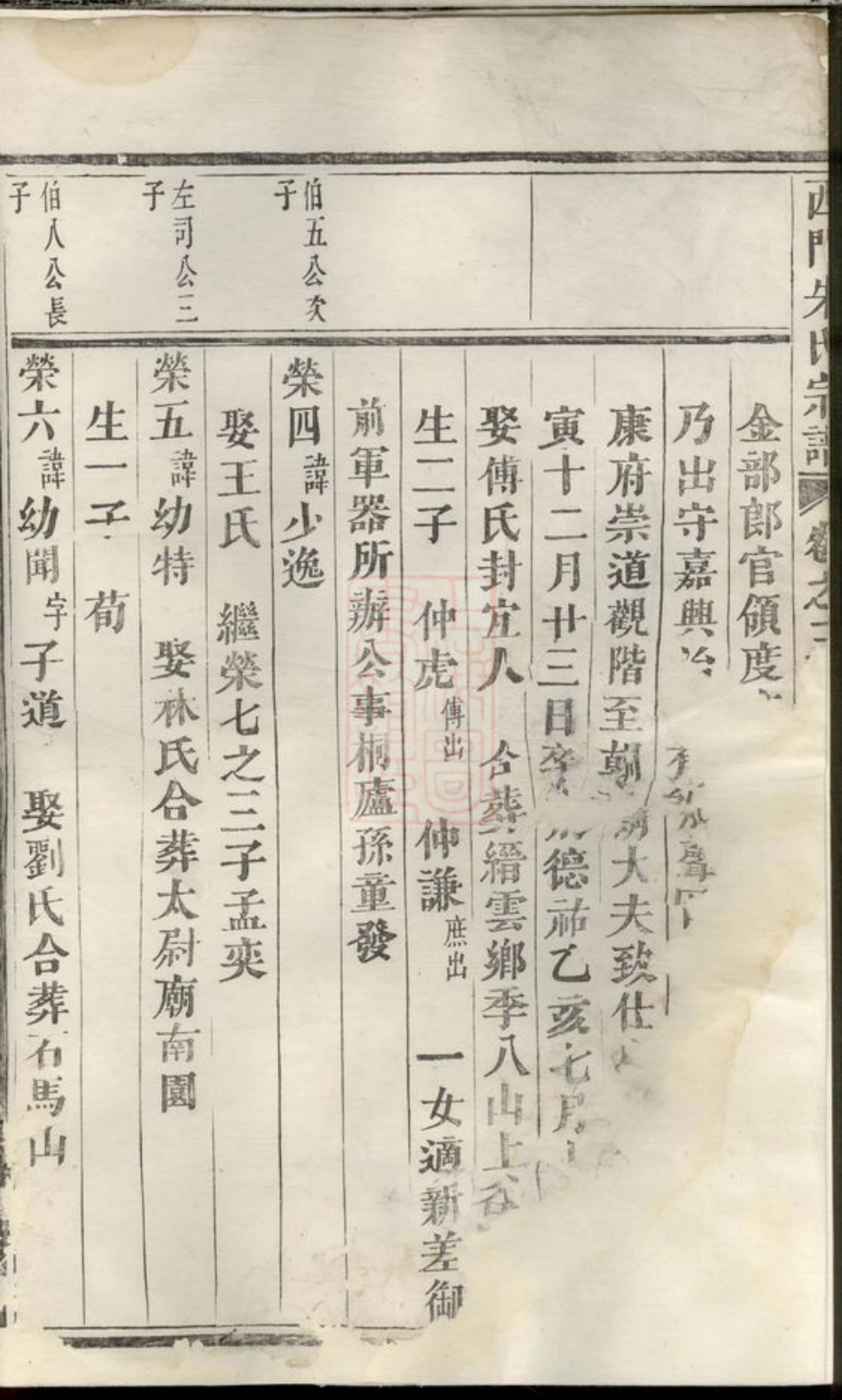 5669.西门朱氏宗谱： [义乌].pdf_第3页