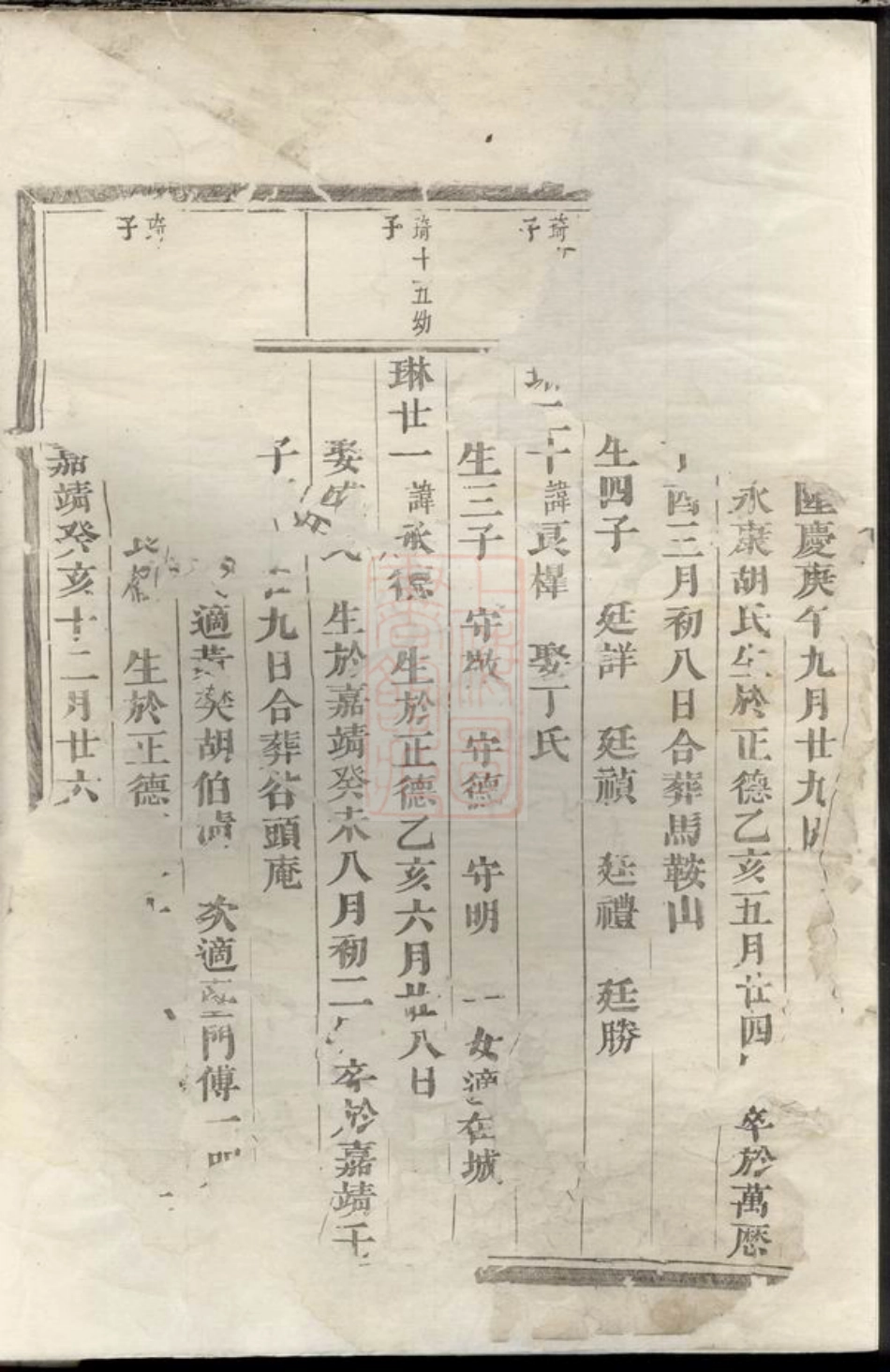 5671.西门朱氏宗谱： [义乌].pdf_第3页