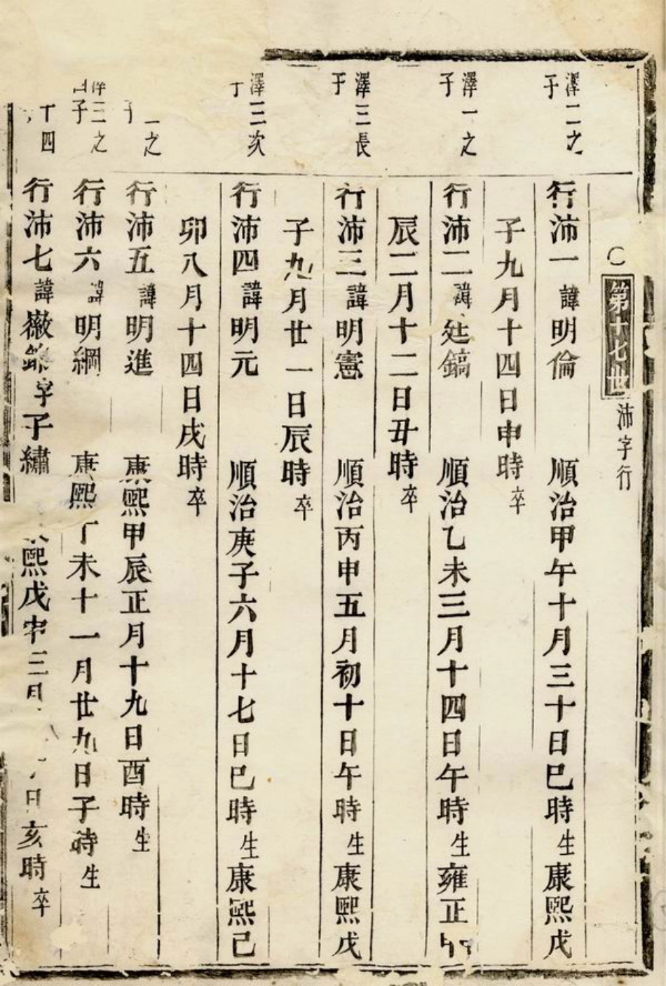 5674.清溪朱氏宗谱： [义乌].pdf_第2页