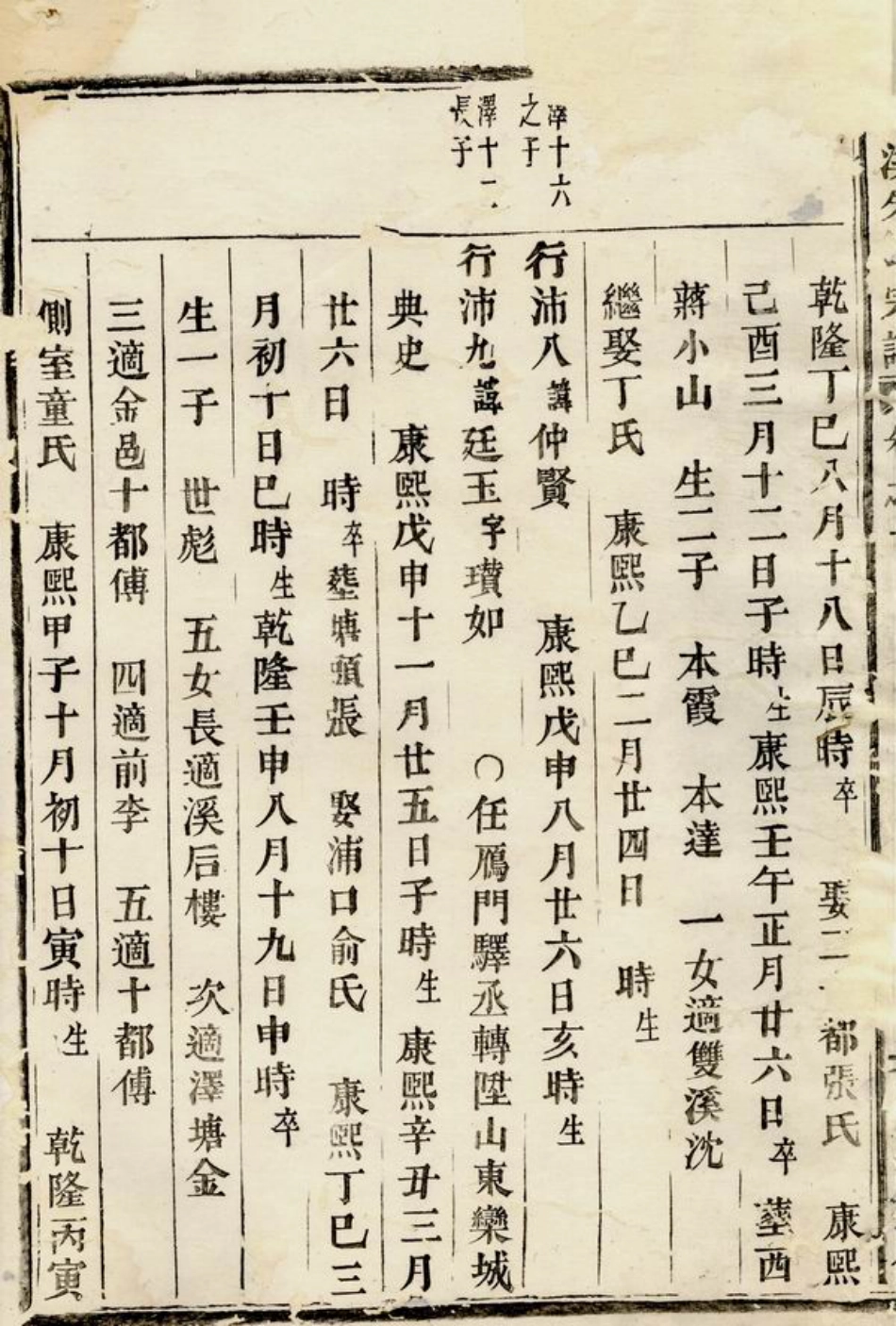 5674.清溪朱氏宗谱： [义乌].pdf_第3页