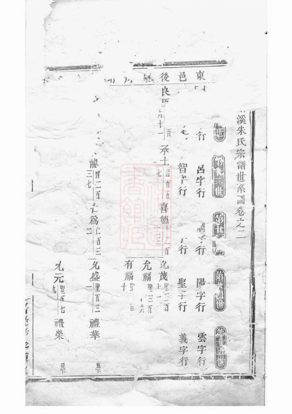 5677.剡溪朱氏宗谱： [义乌].pdf_第3页