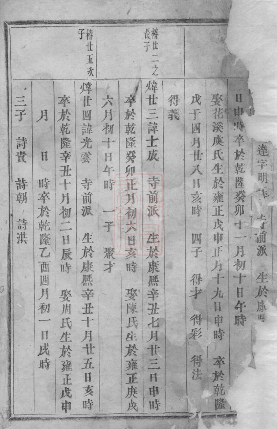 5687.泮塘朱氏宗谱： [义乌].pdf_第2页