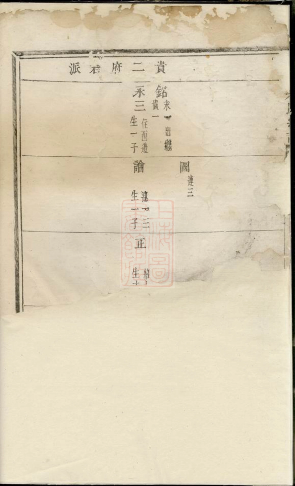 5693.梅陇朱氏宗谱： [义乌].pdf_第3页