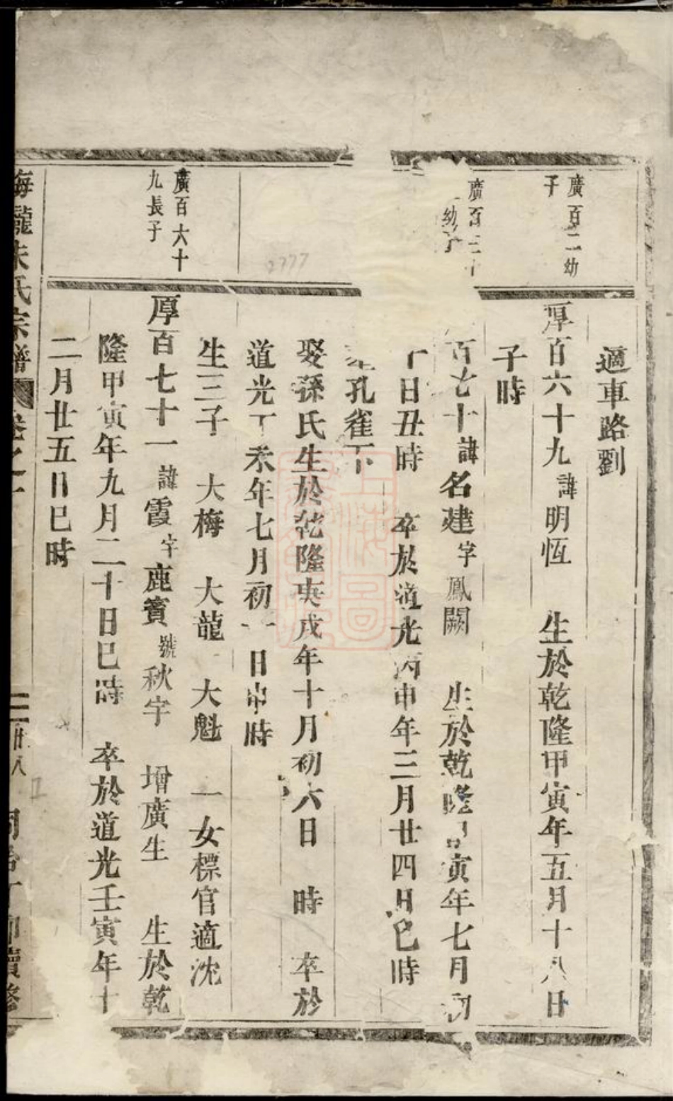 5694.梅陇朱氏宗谱： [义乌].pdf_第3页