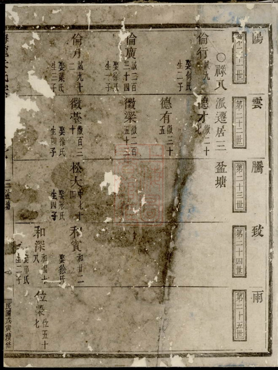5699.梅陇朱氏宗谱： [义乌].pdf_第3页