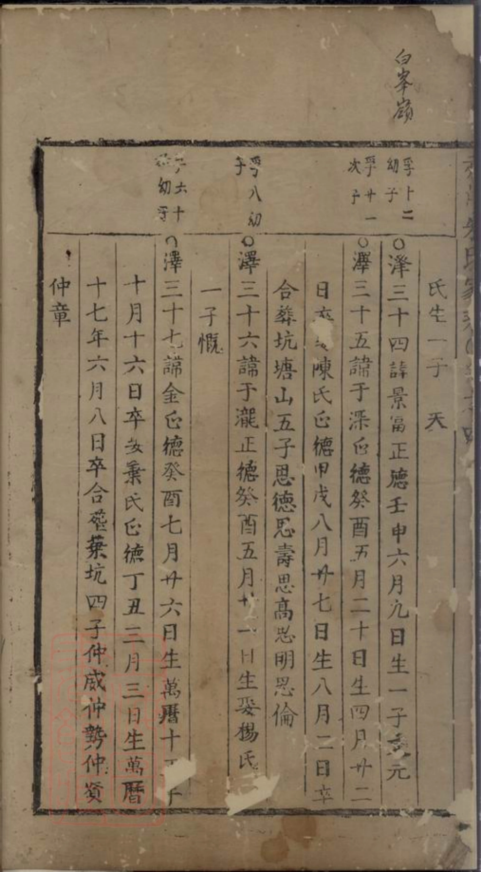 5700.赤岸朱氏家乘： [义乌].pdf_第2页