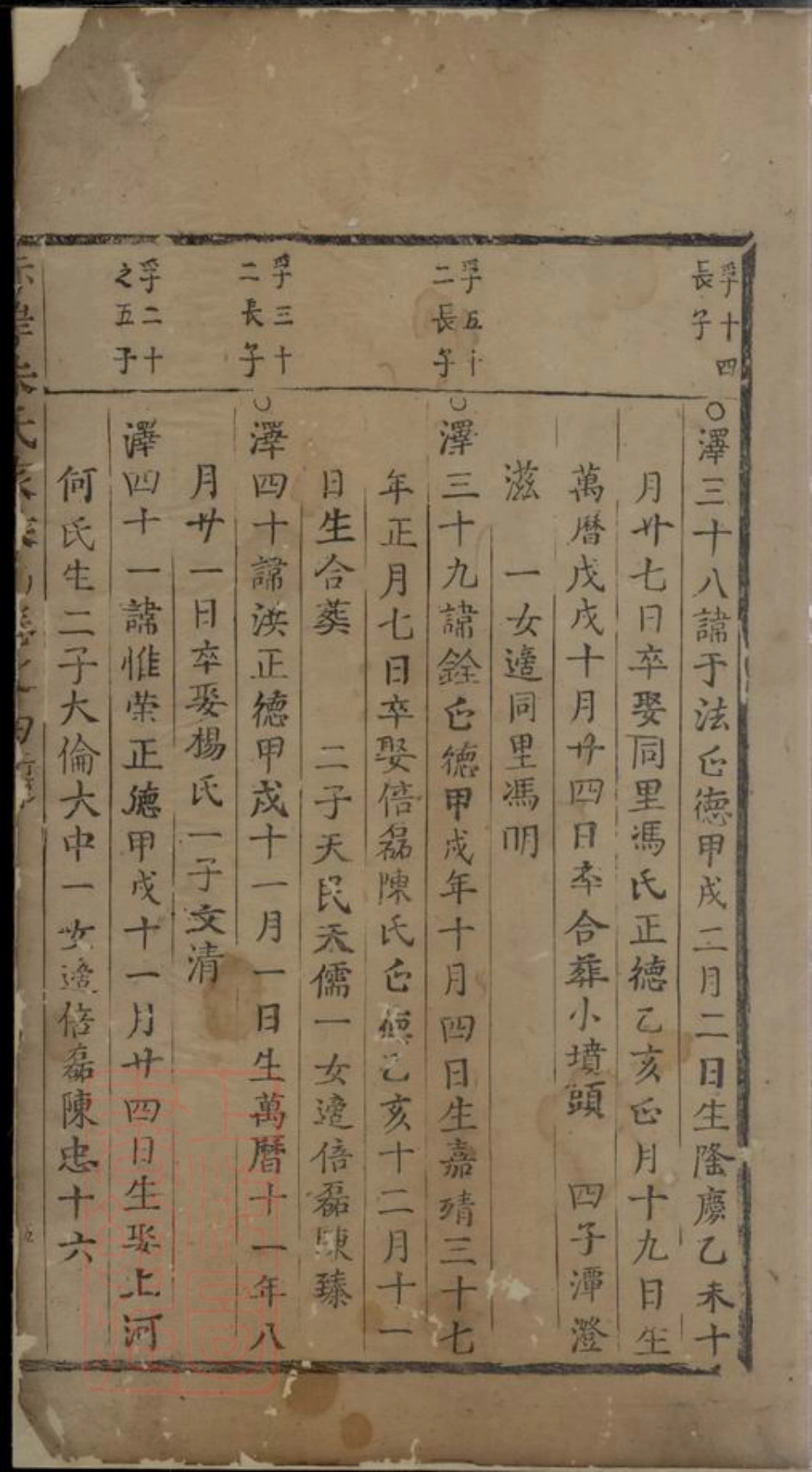 5700.赤岸朱氏家乘： [义乌].pdf_第3页