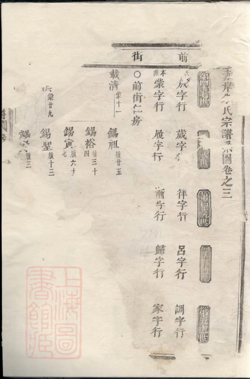 5703.赤岸朱氏谱： [义乌].pdf_第2页