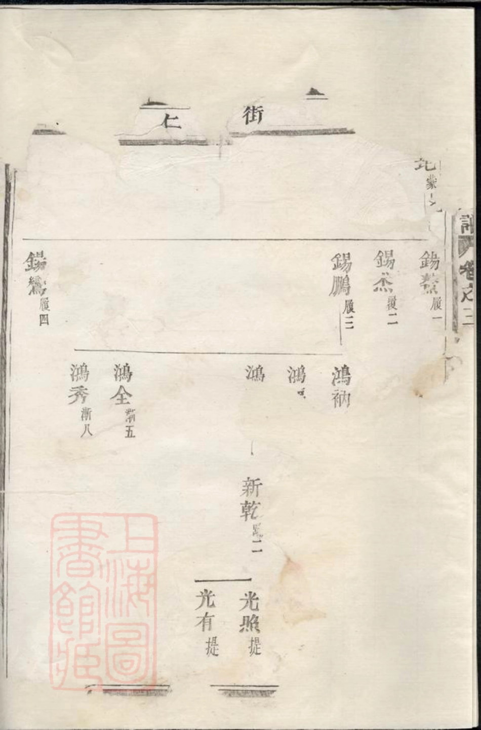 5703.赤岸朱氏谱： [义乌].pdf_第3页