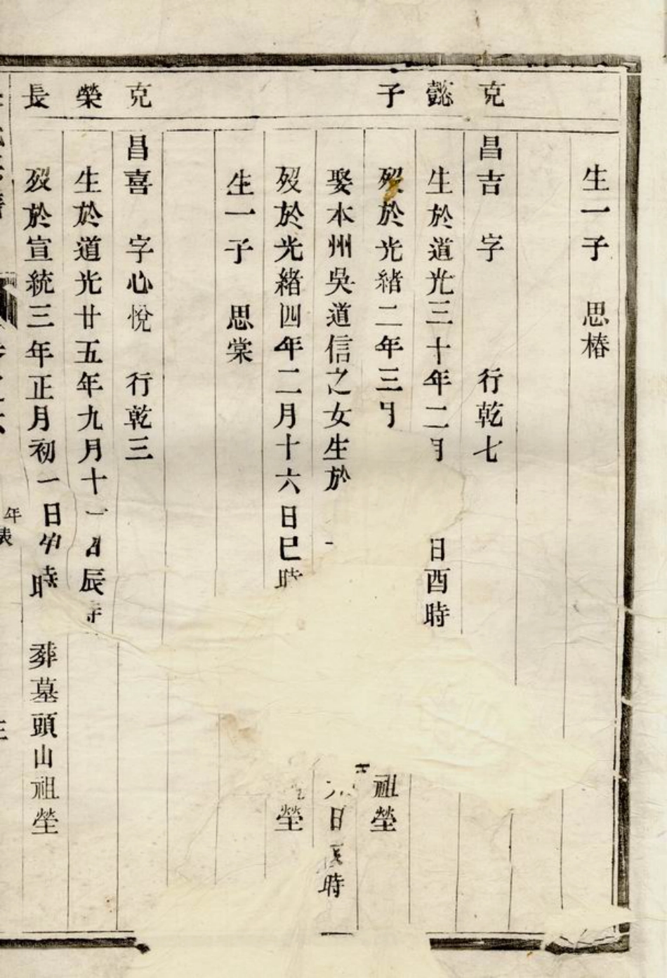 5745.朱氏宗谱： [镇江].pdf_第2页