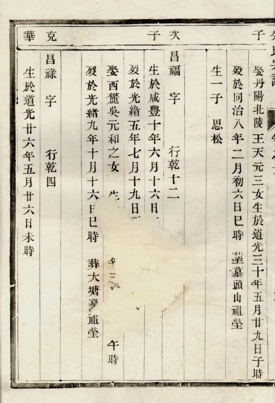 5745.朱氏宗谱： [镇江].pdf_第3页