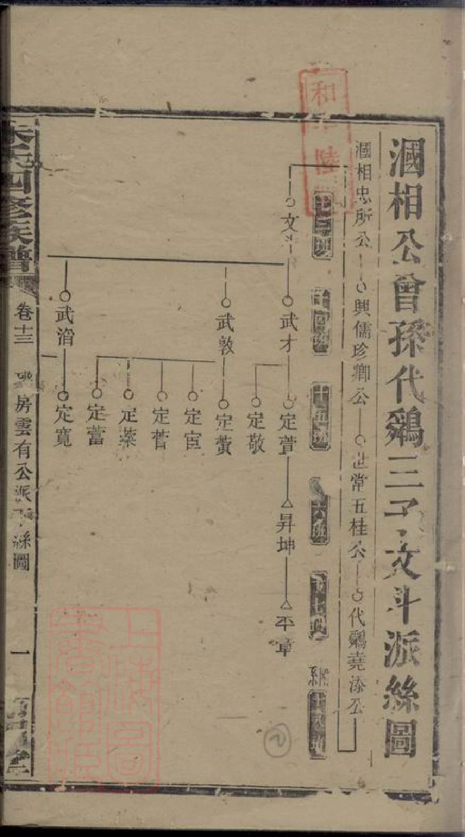 5758.朱氏四修族谱.pdf_第3页