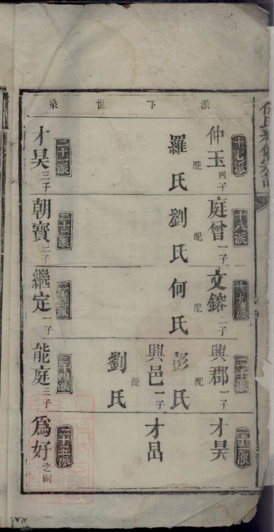 5764.伍氏续修宗谱： 不分卷.pdf_第3页