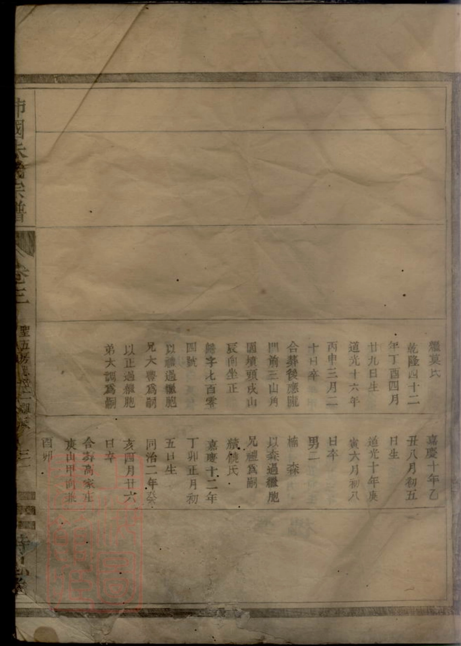 5576.沛国朱氏宗谱.pdf_第2页