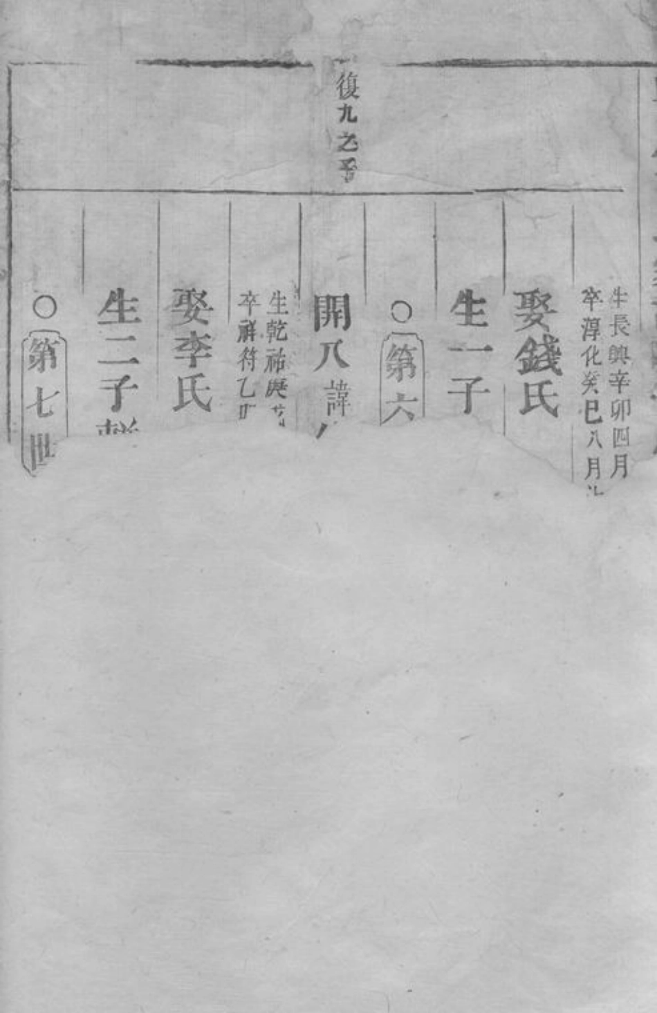 5591.皿川羊氏家谱： [缙云].pdf_第2页