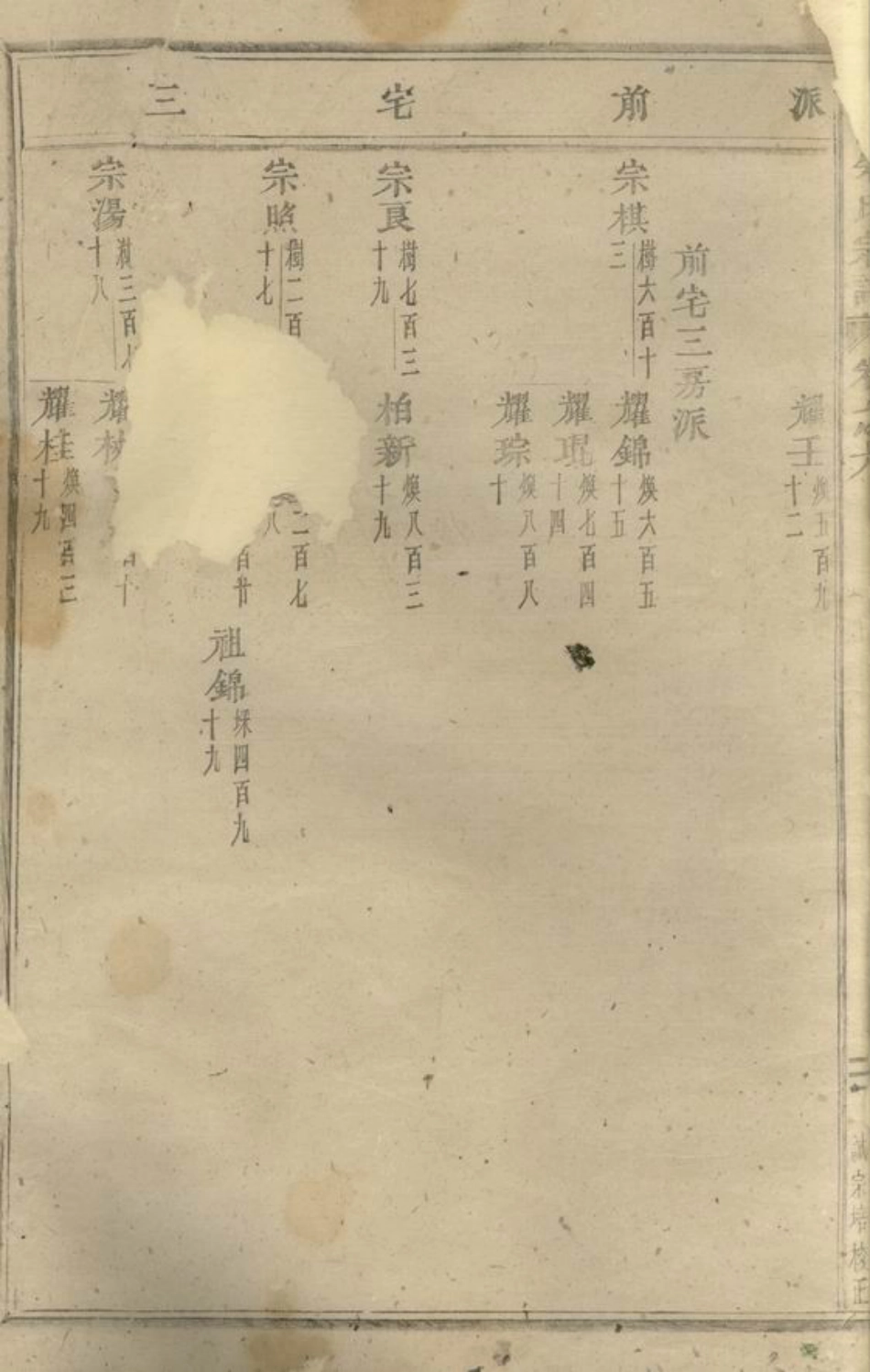 5593.浦阳朱氏宗谱.pdf_第3页