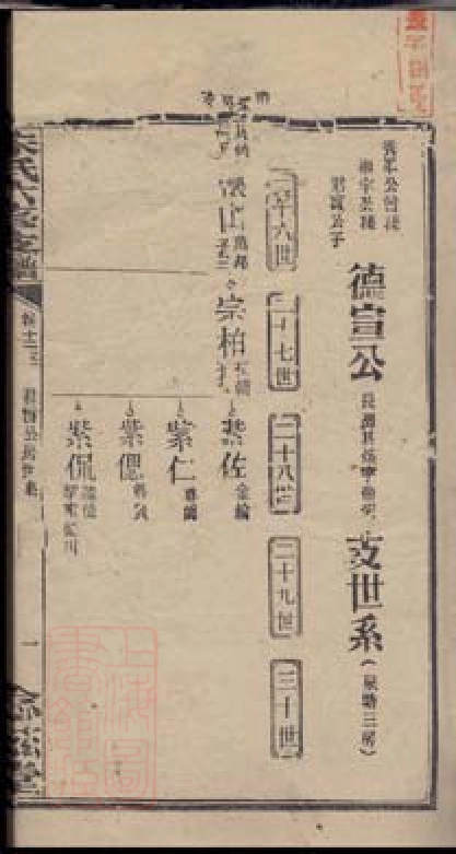 5613.黄金园朱氏六修支谱.pdf_第3页