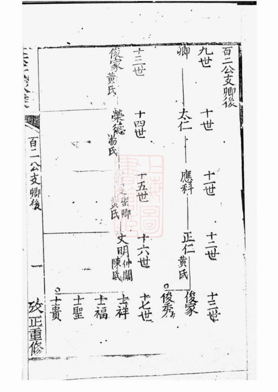 5621.崇明朱氏家乘.pdf_第3页