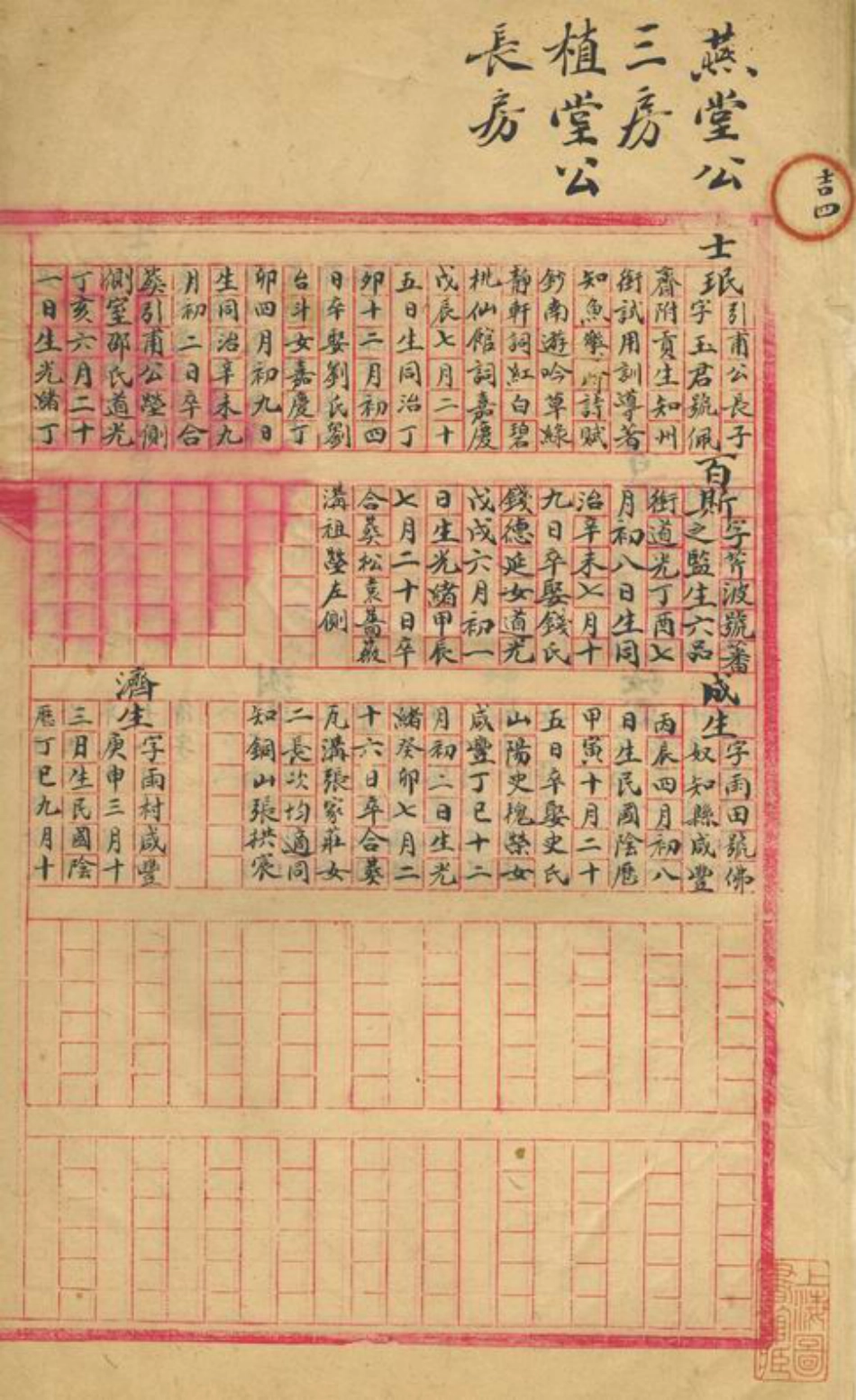 5633.朱氏支谱： 不分卷：[江苏扬州].pdf_第2页