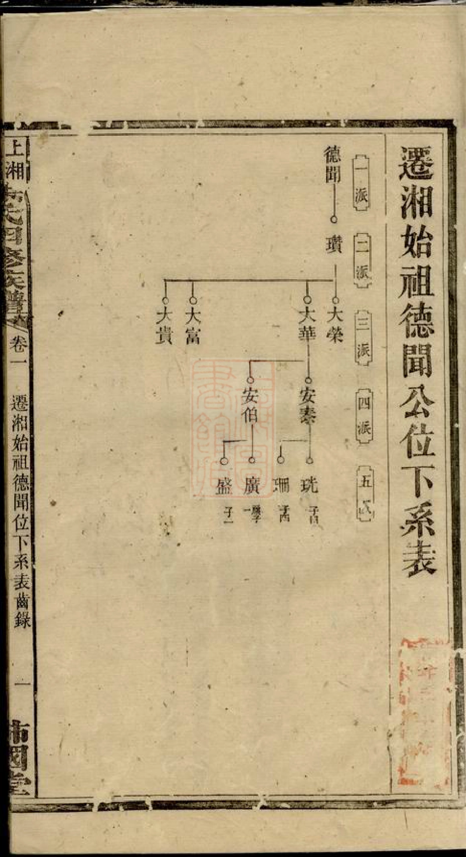 5645.上湘军山朱氏四修族谱： [湘乡].pdf_第2页