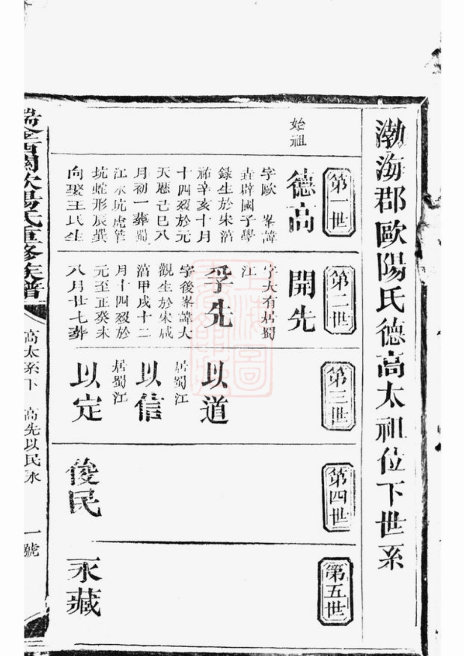 3176.瑞金西关欧阳氏三修族谱： 不分卷.pdf_第3页