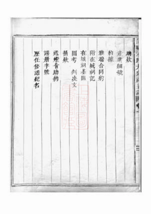 5517.蒲墟朱氏大宗祠主谱： 二卷.pdf_第3页