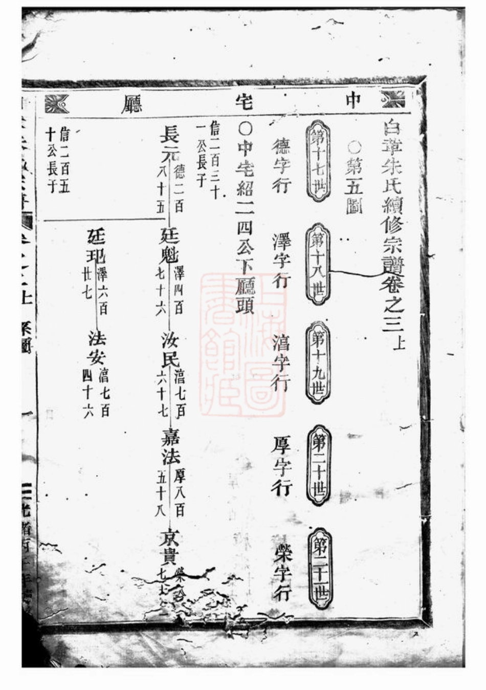 5553.白革朱氏宗谱： [武义].pdf_第3页