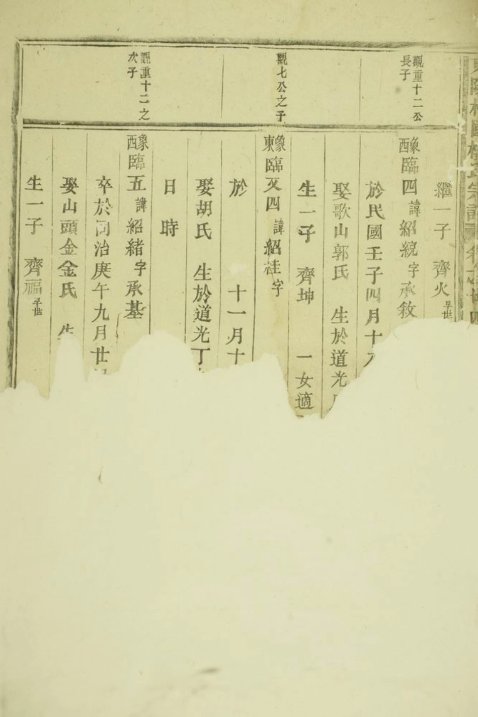 3076.东阳癓国楼氏宗谱.pdf_第3页