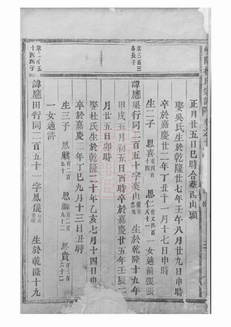 3084.岘阳楼氏宗谱： [东阳].pdf_第3页