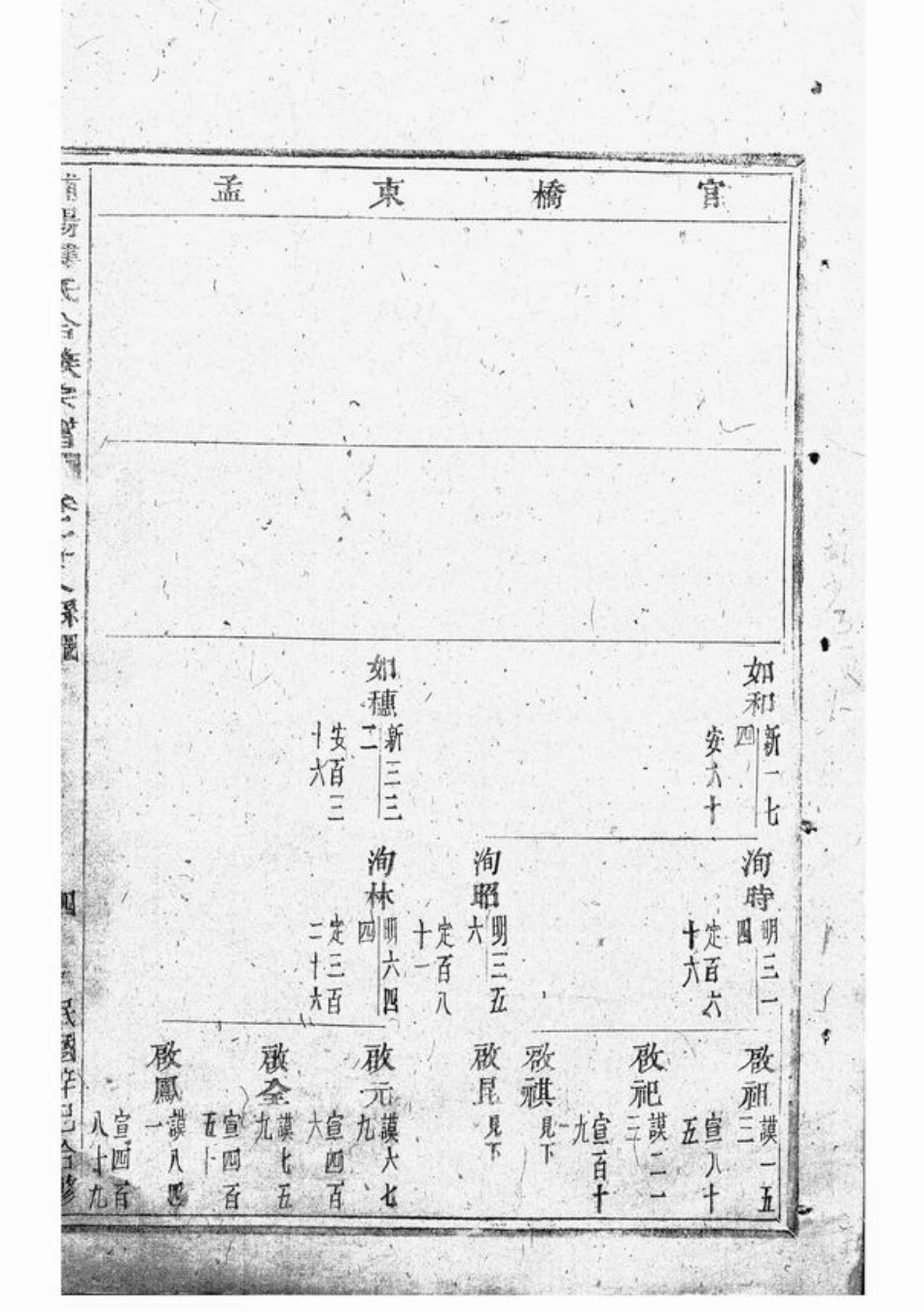 3086.浦阳楼氏合族宗谱.pdf_第2页