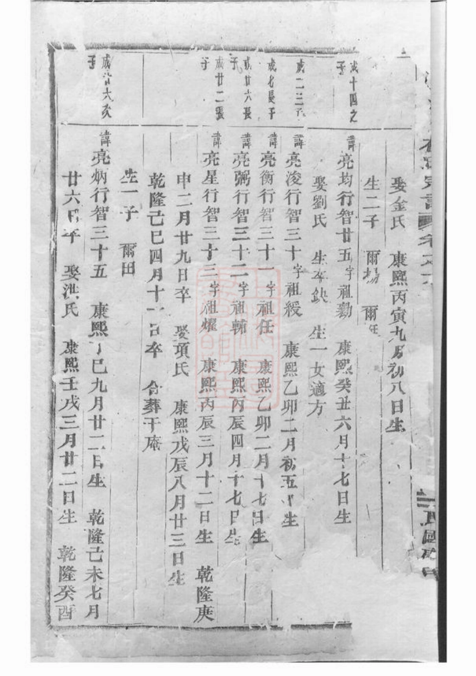 3096.浦阳泮南楼氏宗谱.pdf_第3页