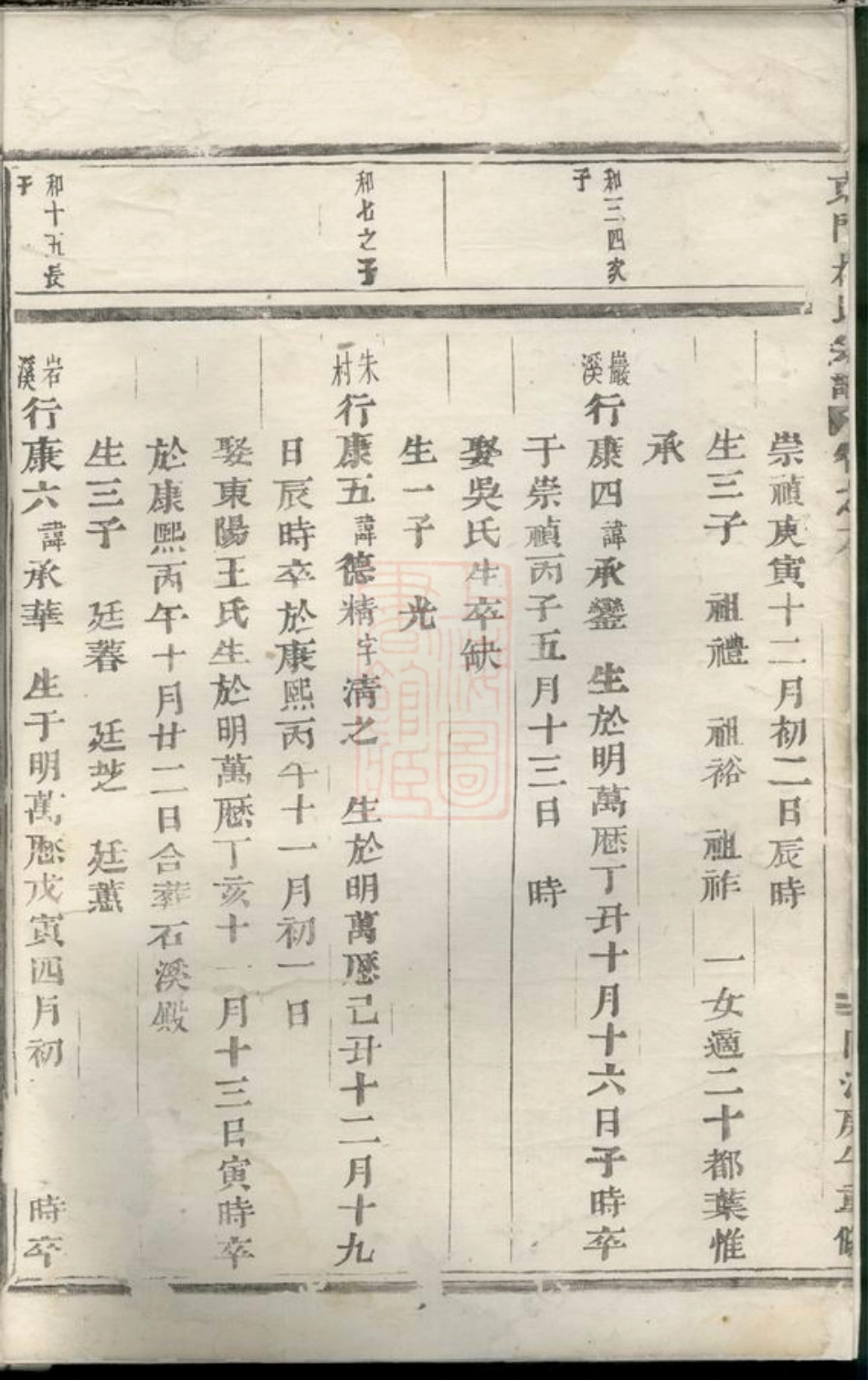 3097.东门楼氏宗谱： [义乌].pdf_第3页