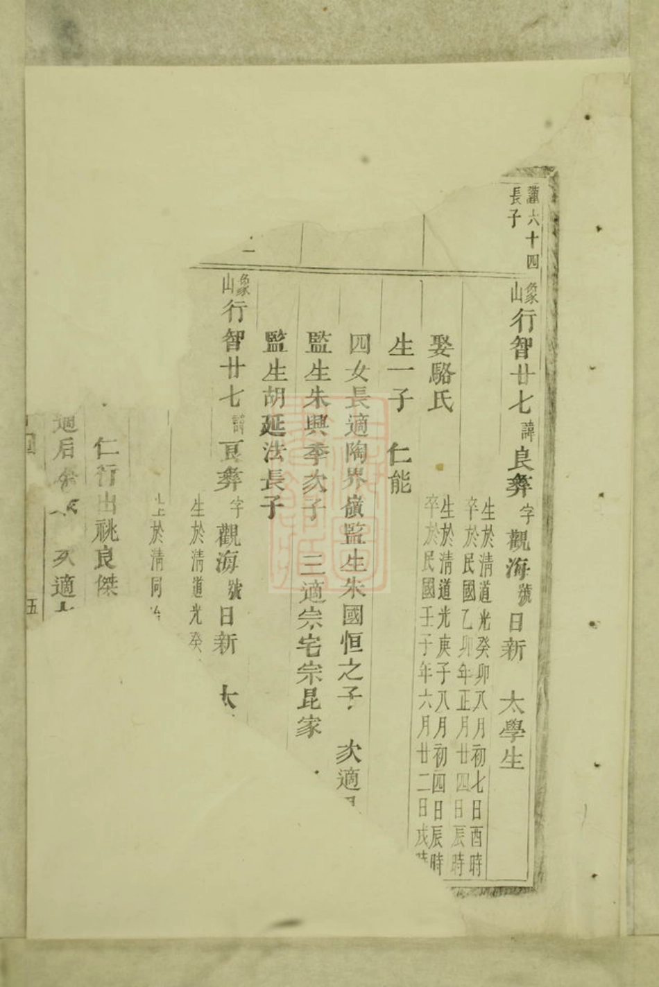 3099.东门楼氏宗谱： [义乌].pdf_第2页