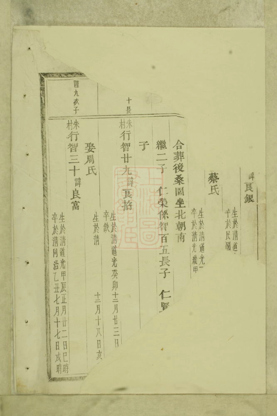 3099.东门楼氏宗谱： [义乌].pdf_第3页