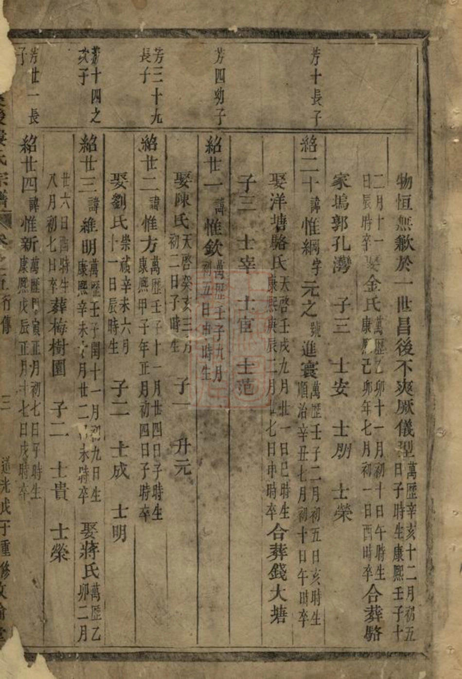 3102.金峰溪後楼氏宗谱： [义乌].pdf_第2页