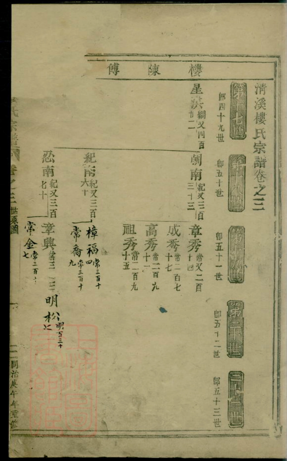 3109.清溪楼氏宗谱： [义乌].pdf_第2页