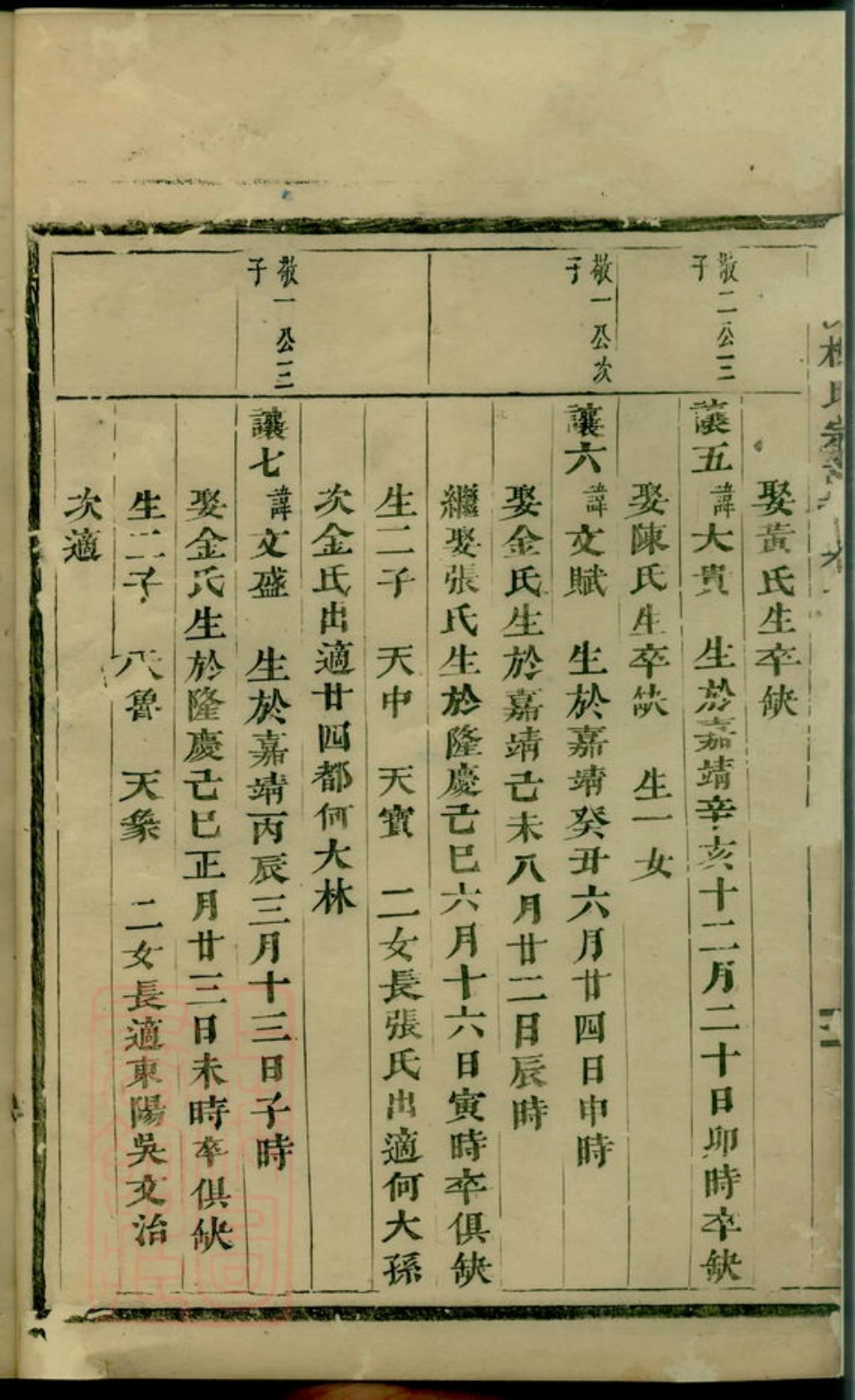 3110.清溪楼氏宗谱： [义乌].pdf_第3页