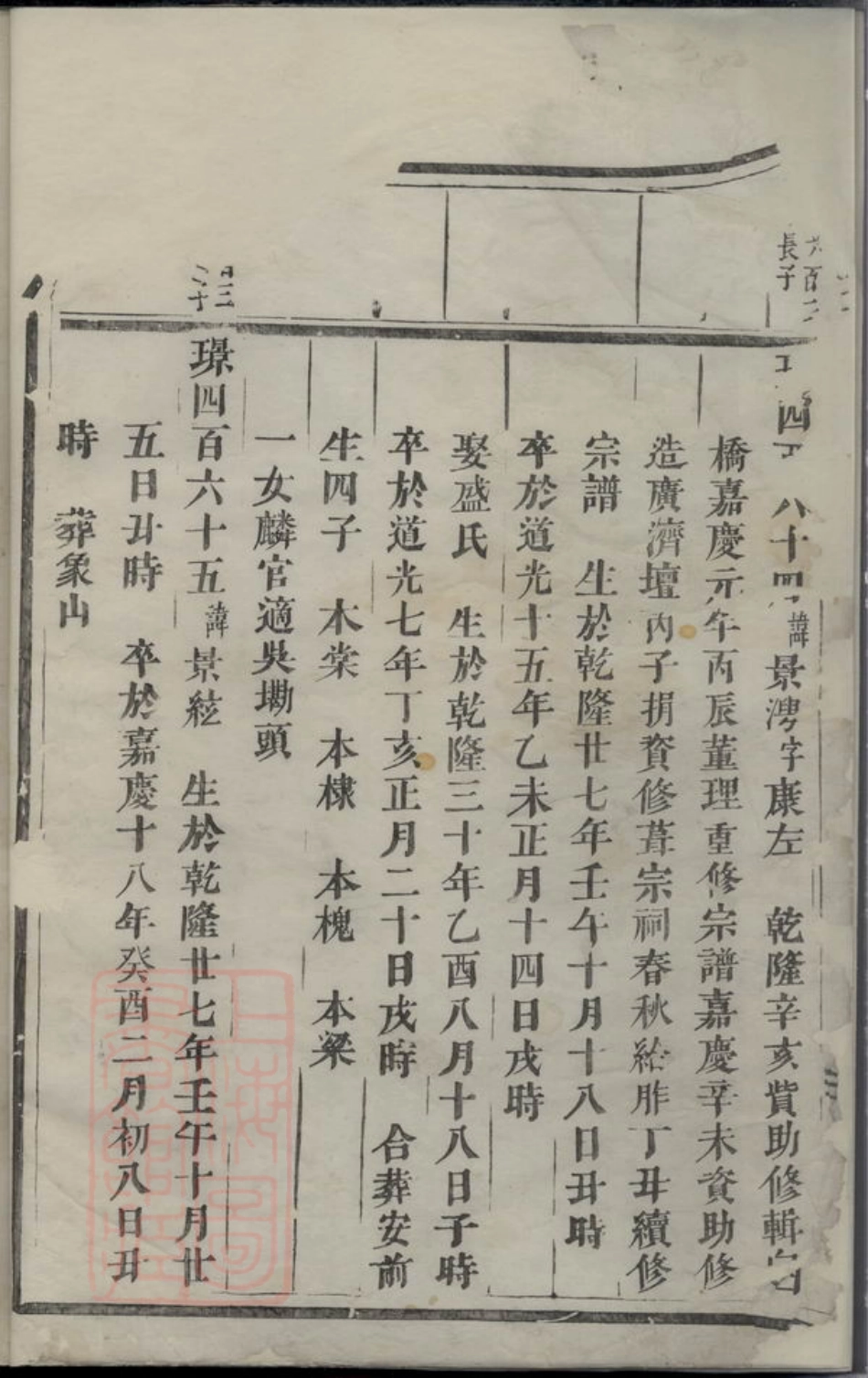 3113.铜峰王阡楼氏宗谱.pdf_第2页