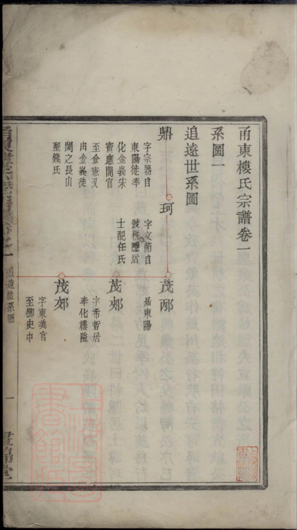 3114.甬东楼氏宗谱： [宁波].pdf_第2页